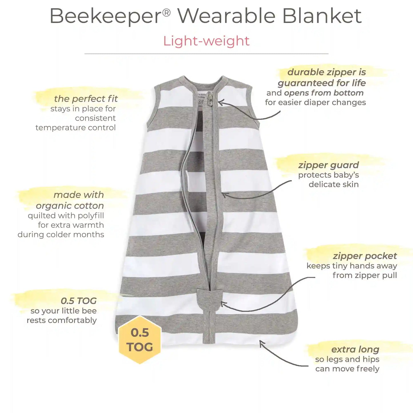 Rugby Peace Stripe Organic Beekeeper Wearable Baby Blanket