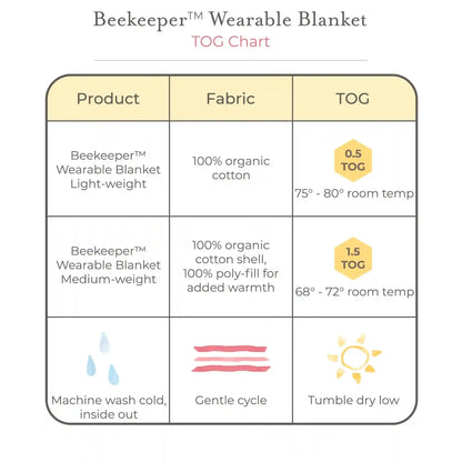 Rugby Stripe Organic Beekeeper™ Wearable Baby Blanket - Blossom