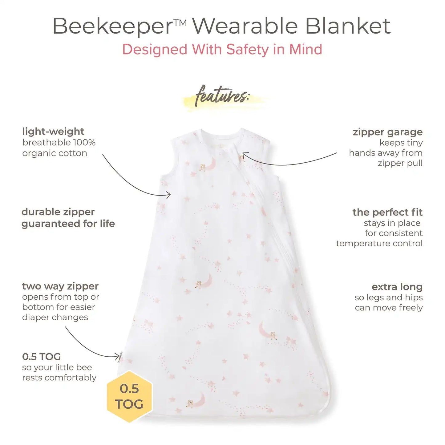 Premium Girl Newborn Baby Shower Gift Set